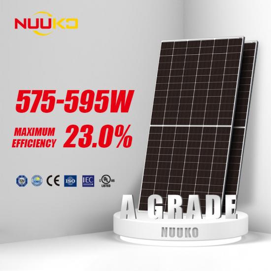 TOPCon Solar Module